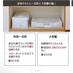 布団圧縮袋　プシュート　一式用の画像