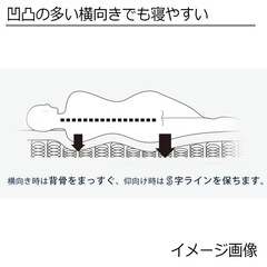 【急募】マットレス　ボトムクッション　セットの画像