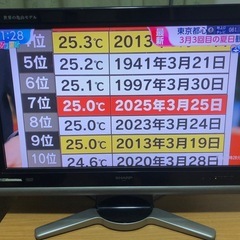 シャープ製32型液晶テレビ
