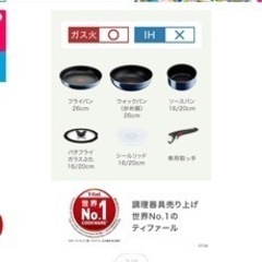 T-falのフライパンセットの画像