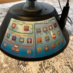 しゃべる地球儀（DOSHISHA製）の画像