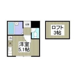 💙💜初期費用5万円パック＆フリーレント1ヶ月付き💜💙衣笠駅徒歩5...