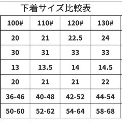 140cmキッズ ボクサーパンツ 3枚組 女の子 ショーツ 綿100%通気 抗菌 防臭 幼稚園 短パン 下着 女の子下着新品未使用の画像