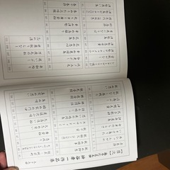 神谷幸一、作品集の画像