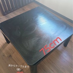 テーブルの画像