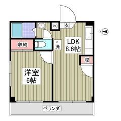 😍⭐️スーパー・コンビニ徒歩圏内！🔶フリーレント1ヶ月！⭐️敷・礼ゼロ！🔶風呂、洗面、トイレ　リノベ実施済み！⭐️京浜急行電鉄本線「生麦」駅 徒歩16分🔶⭐️即入居可🔶⭐️洗面所独立、バストイレ別🔶🔷外国人不可🔷 の画像