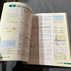 高校 これでわかる物理1の画像