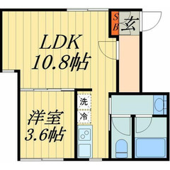 【🚀入居費用17万円🚀】🏅審査No.1🏅 🔥JR京浜東北・根岸線...