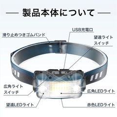 【未使用品】ヘッドライトの画像
