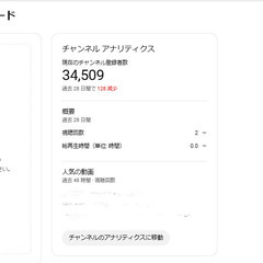 登録者数3.4万人のYouTubeチャンネル、共に活かしてくれる方を探しています！ - 名古屋市