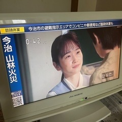 (決まりました)テレビの画像