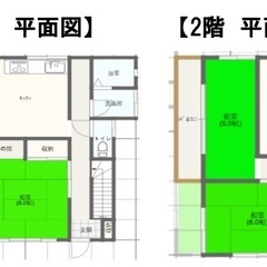  【敷金・礼金ゼロ＆即入居OK】武蔵嵐山駅 徒歩15分｜広々5DK戸建て｜ペット・DIY・外国籍・生活保護・審査落ち相談OK！ - 賃貸（マンション/一戸建て）