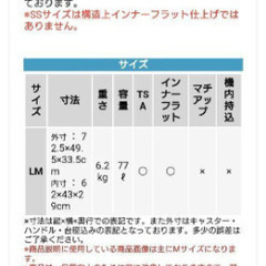 【割れあり】スーツケースの画像