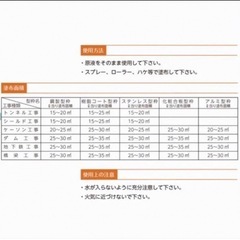サナモールドNo.2 コンクリート型枠剥離剤 15Ｌ缶 の画像