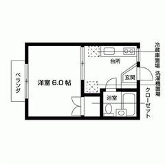 契約金0円でご契約できます😊審査等ぜひご相談ください🥹ペット飼育相談可🐶🐈 家具家電付き🚪 1階角部屋です🏠 TVモニター付きインターホン📺 バス・トイレ🛁 ガスコンロ設置可🔥 室内洗濯洗濯機置場✨東葉高速線 船橋日大前駅 徒歩16分🚶‍♀️✨の画像