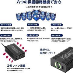 新品未使用 150W 車載インバーター - DC12VからAC100Vに変換 - USB-C PD 30WおよびUSB-A QC 18Wポート搭載、6つの安全保護機能 - シガーソケットコンセント A-MRI1510HU-BKの画像