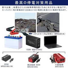 新品未使用 150W 車載インバーター - DC12VからAC100Vに変換 - USB-C PD 30WおよびUSB-A QC 18Wポート搭載、6つの安全保護機能 - シガーソケットコンセント A-MRI1510HU-BKの画像