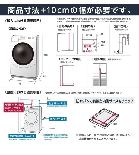アイリスオーヤマ 洗濯機 5.0kg 2023購入　
ホワイト IAW-T504 ガチ落ち大水流洗浄 部屋干しモード 新生活 一人暮ら