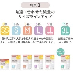 母乳実感乳首　SSサイズの画像