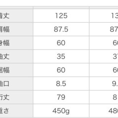 ✨️ワンピース新品✨️の画像