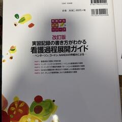 看護過程展開ガイドの画像