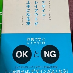 デザインレイアウト資料