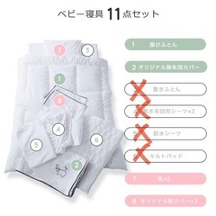 【布団の西川/ほぼ未使用】ベビー/キッズ掛け布団の画像