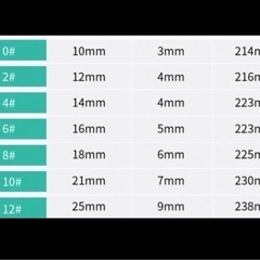 水彩画用ブラシ 6本セット　筆　面相筆　動物毛の画像