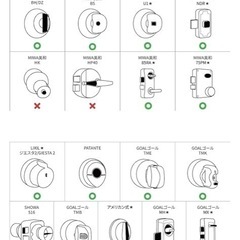 スイッチ ボット Switchbot スマートロック の画像
