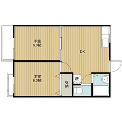 【🚀入居費用15万円🚀】🏅審査No.1🏅 🔥東武伊勢崎・大師線 ...