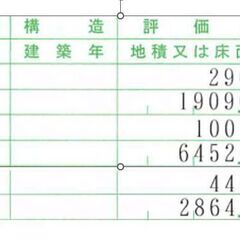 山林を無償でお譲りします！ - 不動産