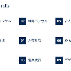《実績充分》集客/売上/経営/SNS/戦略/企画　初回相談無料  　 − 沖縄県