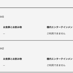 東京⇄高松Jetstar往復航空券（往路3/29復路4/1）をお譲りしますの画像