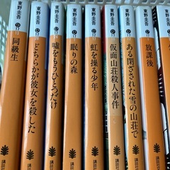 【東野圭吾】文庫本の画像