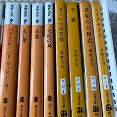 【東野圭吾】文庫本の画像