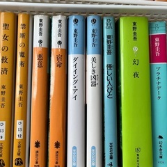 【東野圭吾】文庫本の画像