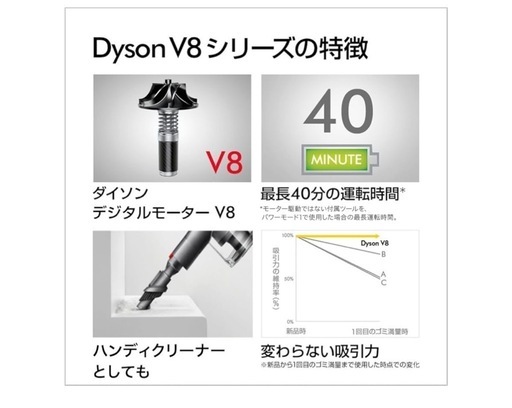 【未開封‼️】ダイソン掃除機