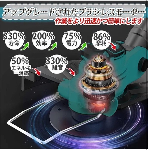 草刈機 充電式 コードレス 20000rpm ブラシレスモーター 21Vバッテリー