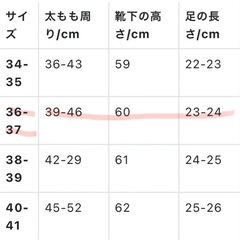 10%値引き【新品未使用】BESTDIVE ウェットスーツ&ロングソックス　2mm レディースの画像
