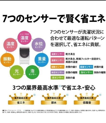 最終価格 早い者勝ち 新品未使用品 シャープ ドラム式洗濯機 ES-X11B-SL