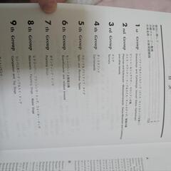 JKC 全犬種標準書の画像