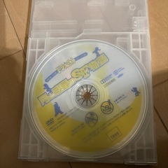 ドラえもん