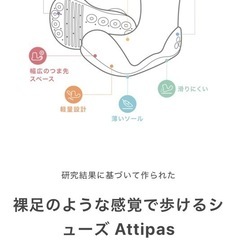 アティパス　ベビーシューズ　　アカチャンホンポの画像