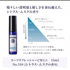 新品　未使用　スーツリフレッシャーミニ 15ml(衣類用消臭剤・携帯用) ３種の香りセットの画像
