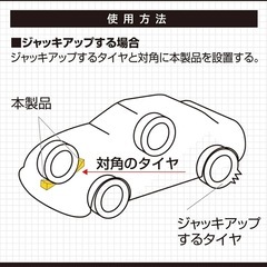 タイヤストッパー2個セット【新品・未使用】の画像