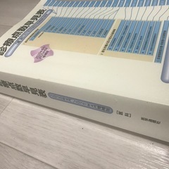 【医科】診療点数早見表の画像