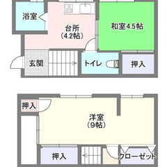 ★ 仲介手数料ゼロ物件 ★ 賃料５万円以下物件・敷金ゼロ ★ 西...