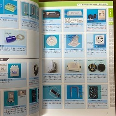 第二種電気工事士試験　筆記試験　過去問題集の画像