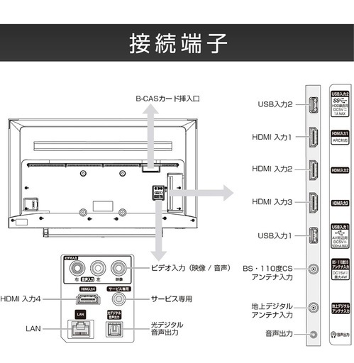 43v型 4K液晶テレビ 【テレビスタンド付】