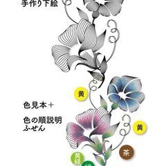 プラチナ世代に人気のぬりえ教室。　毎月第4水曜日午後に楽しく開催いたします。【見学無料】橿原の中央公民館にて、手先の運動！ちょっと脳活したい方に喜ばれています(*⌒o⌒)の画像